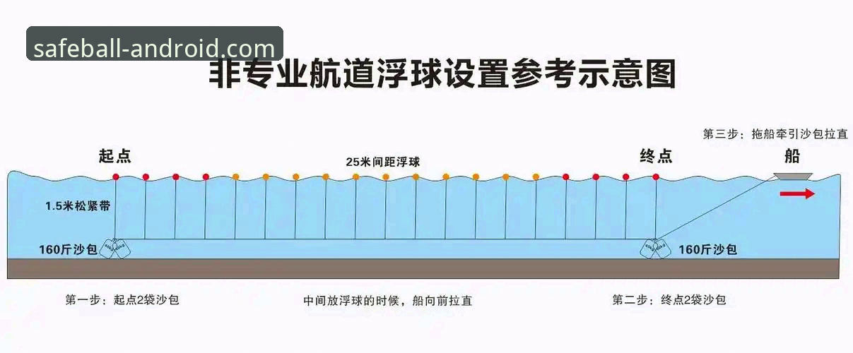 玩球体育安卓手机版安装实用指南：安全下载与常见问题全解析