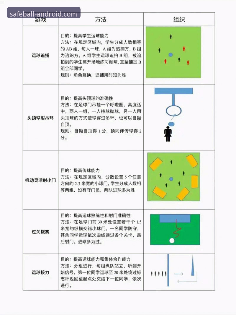 玩球体育怎么样 5个关键维度解析玩球体育平台:从安装到使用的完整指南